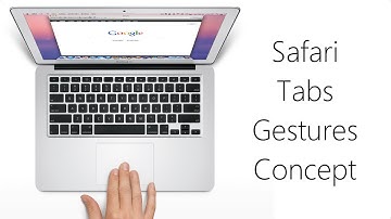 UI/UX Concept - Browser Tab Switching w/ Multitouch Gestures