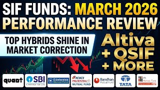 Download lagu SIF Funds March 2026 Performance Review: Top Hybrids Shine in Market Correction | Altiva   QSIF    