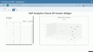 SAP Analytics Cloud 3D Scatter Chart Custom Widget