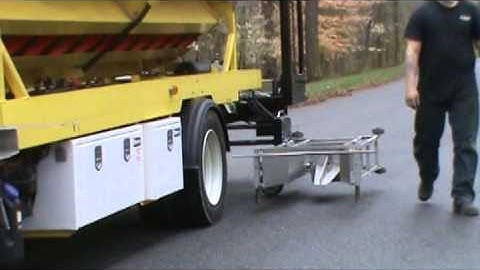 15 mph tests  Install and Remove Retriever