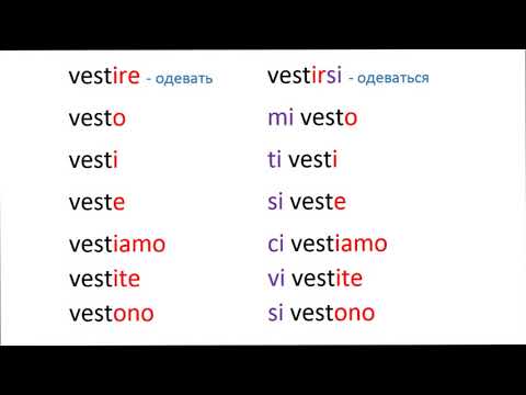 Возвратные глаголы 1, 2, 3 спряжения. Итальянский для новичков.