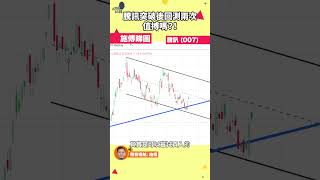 騰訊(700) 出業績，現時就是最佳買入時機？ #施傅睇圖 #shorts