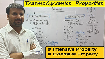 Thermodynamics Properties || Intensive Properties || Extensive Properties
