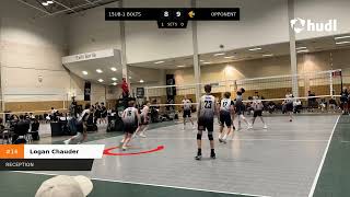 Logan Chauder Serve Receive: Reading Serves and Passing Dimes 2026