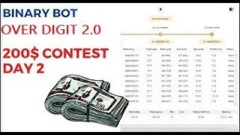 Highly profitable DIGIT Bot l TRADING BINARY.COM | NO MARTINGALE + NO LOSS 💵💣