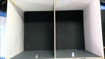 Proyecto 1 Algoritmo y estructura de datos: "Domotizando una casa"