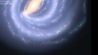 GLSPACE The Galaxy