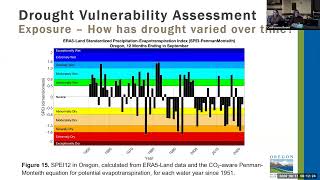 September 2026 Water Resources Commission Meeting Day 2