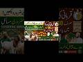Qurbani Ke 10 Zaruri Masail /10 Essential Qurbani Rules (Must watch) #Qurbani2026#Bakrid#Hadith#dua