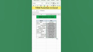 TRIM Function in Excel | Advanced Excel Formula #excel #exceltutorial #exceltips
