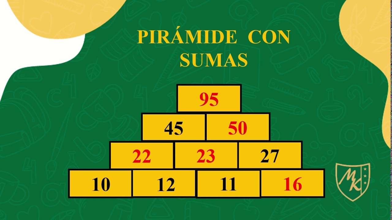 PIRÁMIDE NUMÉRICA DE SUMA Y RESTA - YouTube