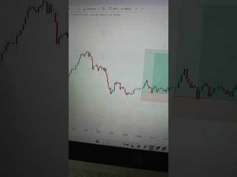 Live trade Crypto Rush #gold #trading #btc #viralvideo #boast #trader #cryptorush