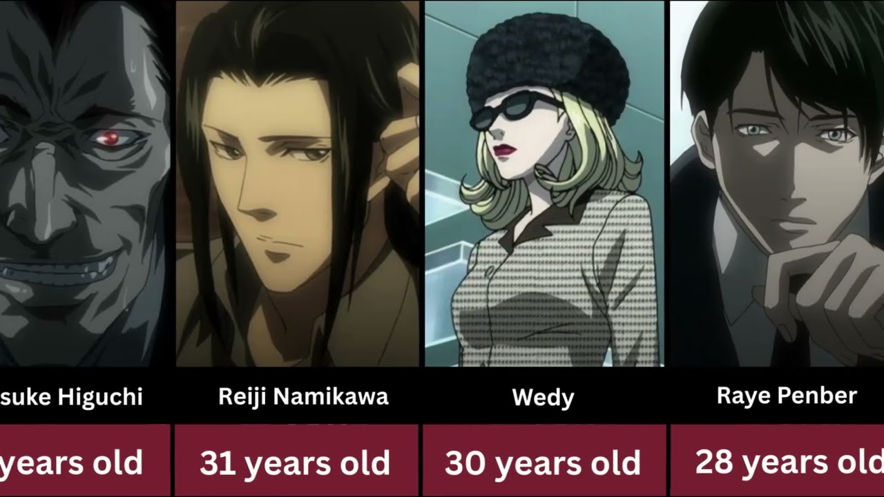 Ages of Death Note Characters 