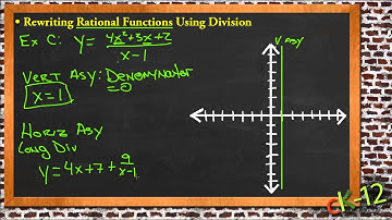 Rewriting Rational Functions Using Division: An Application (Algebra I)