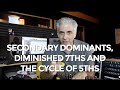 How To Use Secondary Dominants, Diminished 7ths and Cycle of 5ths