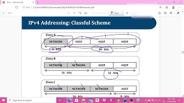 شرح حساب Calculation: Subnet , Broadcast , First and Last host Address
