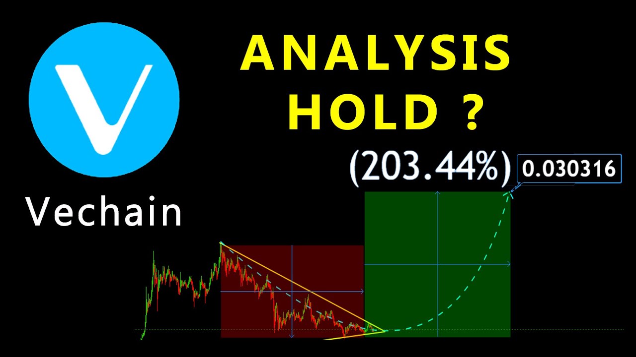 vechain vet price prediction 203 price range and short term analysis October 21th 2020 YouTube