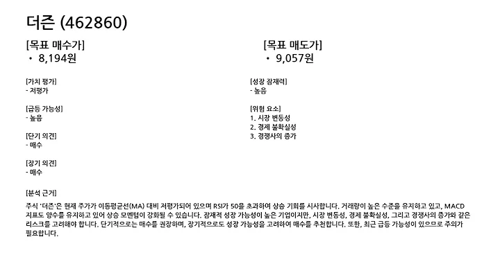[2025년 04월 21일] 주식 급등예측 AI 분석 #AI주식 #주식급등 #급등주 #주식투자 #투자정보 #인공지능투자 #주식분석 #주식정보 #주식리딩 #데이터분석