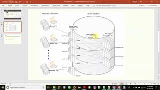 Oracle External Tables Updated
