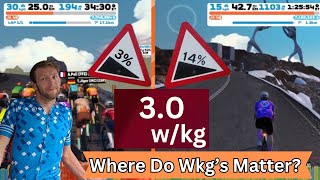 When Are Wkg More Important Than Raw Watts? And Are Lighter Riders Disadvantaged In Zwift?