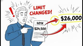 IRS Just Raised 401k Limit for 2026! New $24,500 Max — Here's Your Paycheck Breakdown