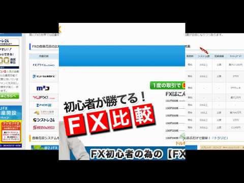 【日本FX】 豪 ドルレート FX 自動売買 ≪投資の知識不要！楽して100万円稼ぐ≫