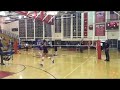 USA Women's Volleyball National Team Hitting Lines