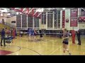 USA Women's Volleyball National Team Hitting Lines