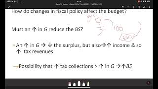 Celebrity ECON 201 | Macro 2 | Session 5 Net Worth