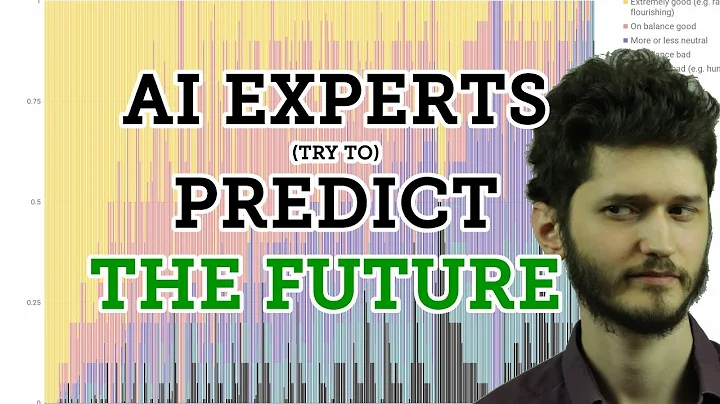 Experts' Predictions about the Future of AI