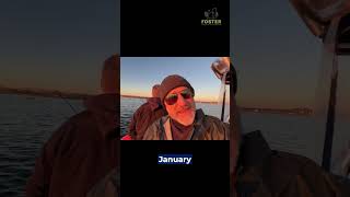 West Coast Winter Fishing in Greater Victoria BC