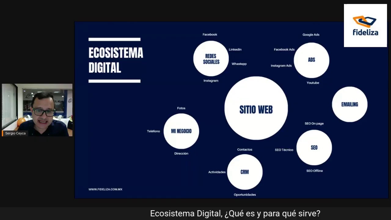 E01: Ecosistema Digital, ¿Qué es y para qué sirve?