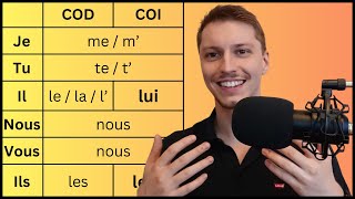 Grammaire A2 - n°19 - Les Pronoms COD & COI