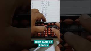18 Table Trick in Abacus | Fast Multiplication Method #shortsfeed #maths #education #abacus