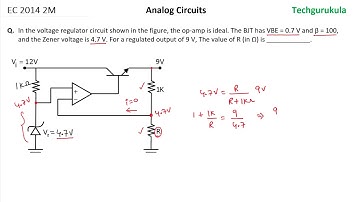 AC: EC GATE 2014 2M - Regulators