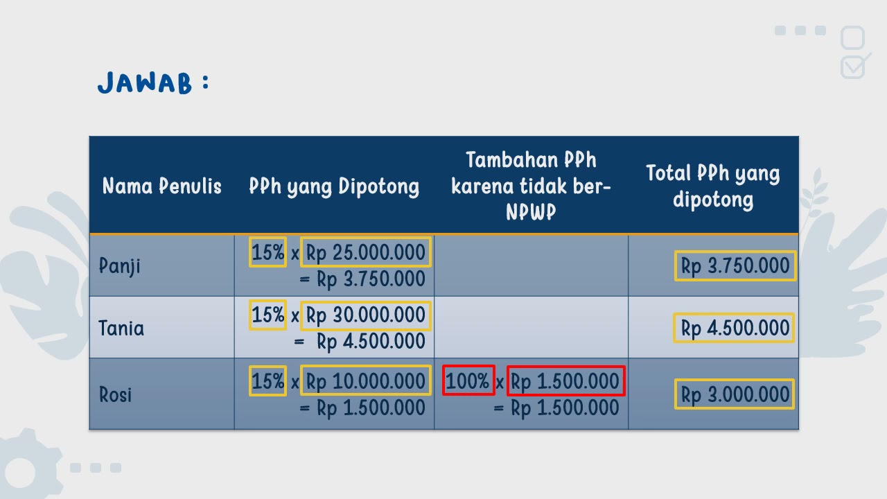 Perhitungan PPh Pasal 23