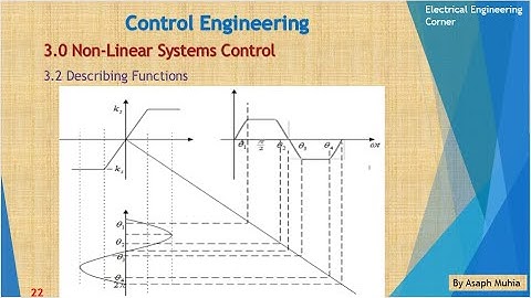 Describing Functions