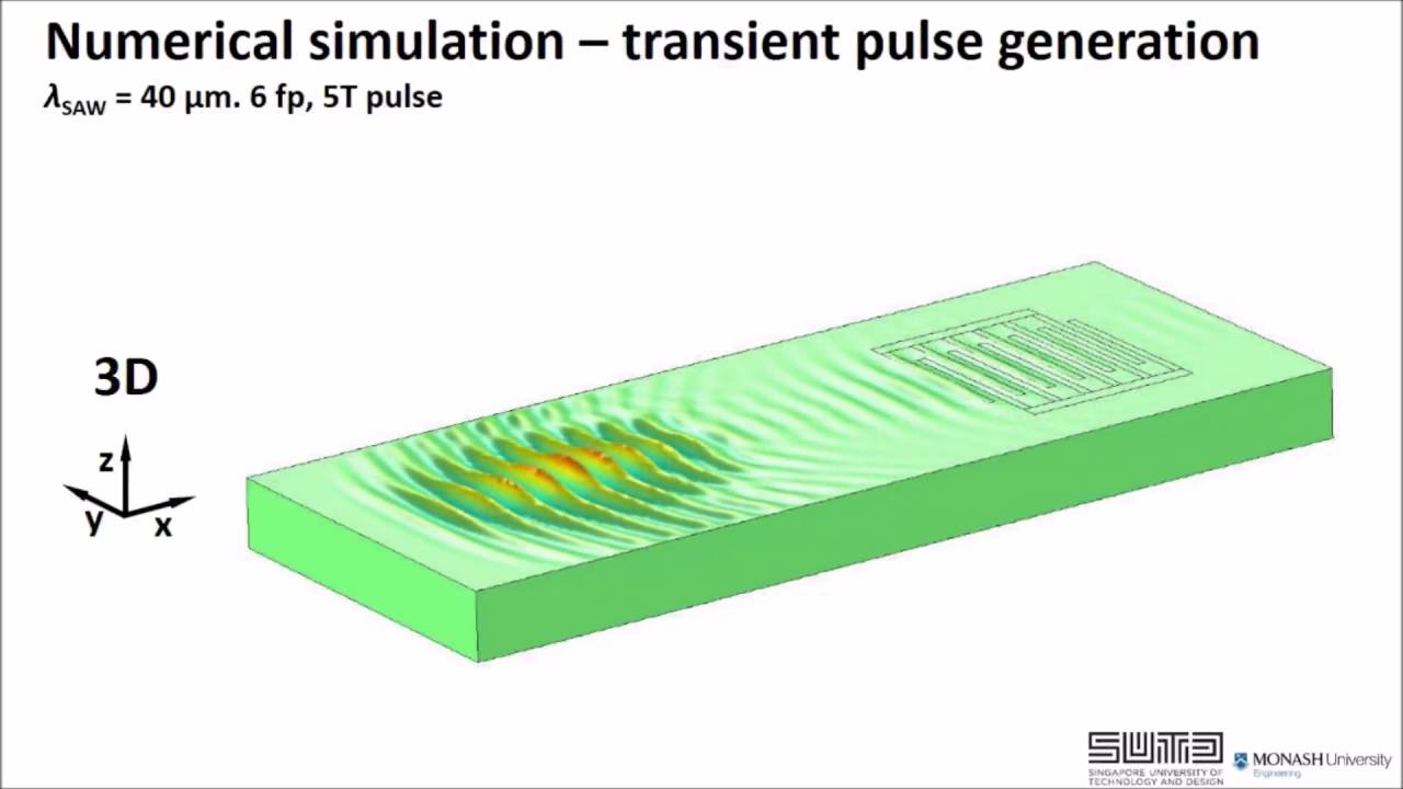 Acoustic tweezers via subtimeofflight regime surface acoustic waves