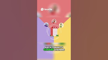 Google Cloud : Data Centers, Multi tenancy, and Cost Savings