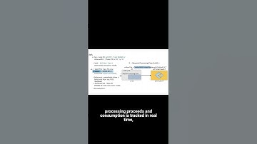 How to Enforce Resource Quotas for Tenant Isolation in Multi-Tenant SaaS