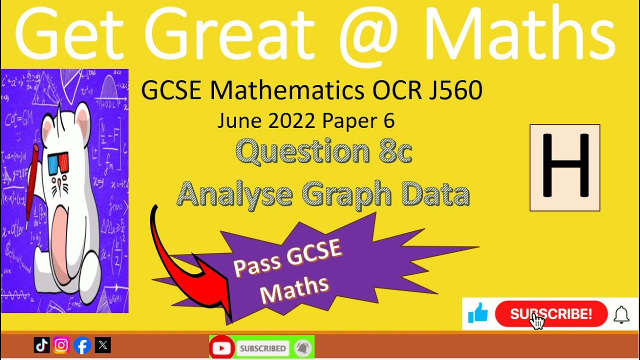 GCSE Maths Higher OCR June 22 Paper 6 Question 8c Analyse Graph Graph gcse-maths-higher-ocr-june-22-paper-6-question-8c-analyse-graph-graph