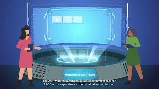 Airport Intelligence - AOP