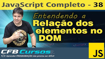 Entendendo a relação dos elementos no DOM em Javascript #P1 - Curso de Javascript Moderno - Aula 38