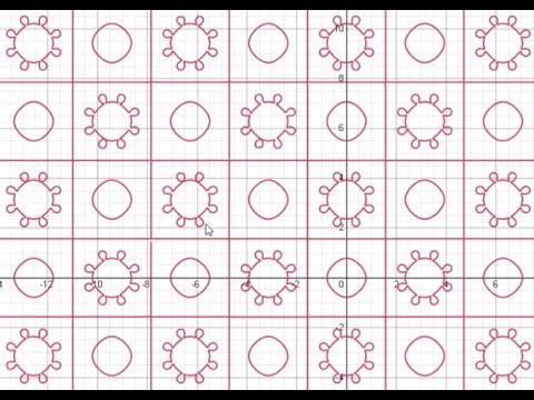 Making Graph of Corona Viruses with desmos.com