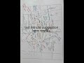 class 10, important map pointing for 2026 madhyamik