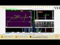 JJ vwaptrader1 live training from the  Tradingsyndicate.org Trading Room