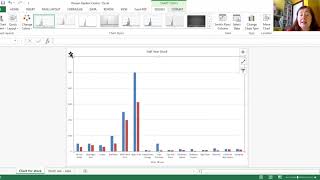 comparative bar chart