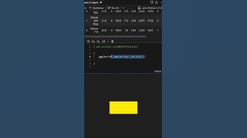 Scatter plot with Let