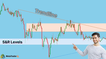 Binary Options Support & Resistance and Trendline Indicators for MT4 Free Download