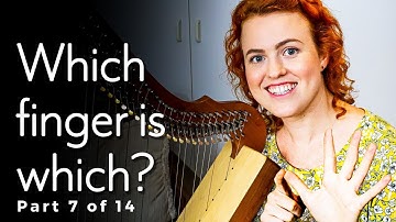 Numbering the Fingers for Harp Playing (#7 of 14)